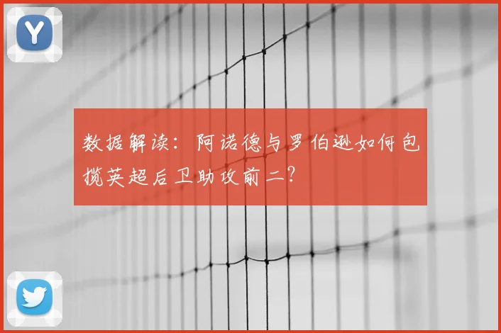 数据解读：阿诺德与罗伯逊如何包揽英超后卫助攻前二？